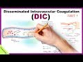 DIC Disseminated Intravascular Coagulation Part 1