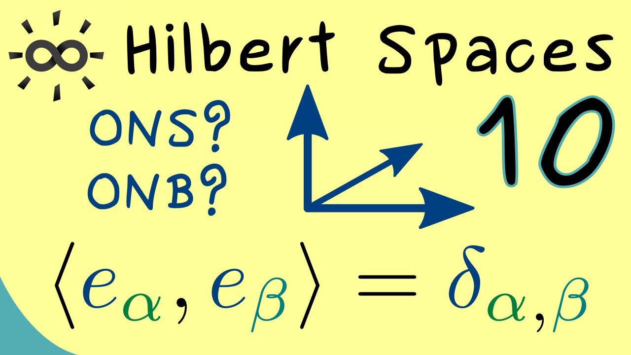 Hilbert Spaces 10 | Orthonormal System and Orthonormal Basis