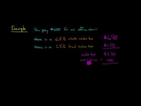 Sales Tax what it is and how to calculate it