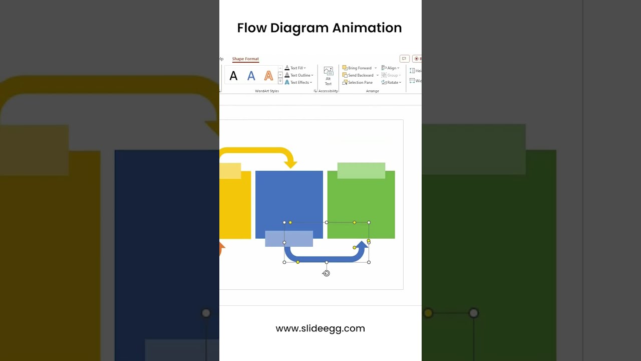 Flow Diagram Animation in PowerPoint #slideegg