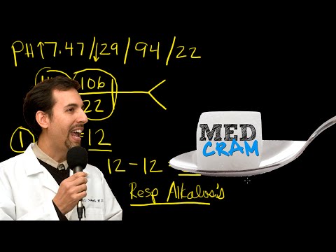 Medical Acid Base and ABGs Explained Clearly by MedCram.com | 6 of 8