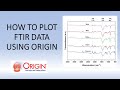 plot FTIR graph in Origin