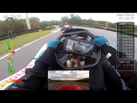 CPAK PRO 2020 (18/10) - 9ª Etapa - Itália Kart - Diego Bassan