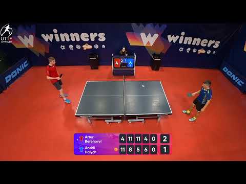 WINners League 30.01.2022 Berehovyi A. - Halych A. 20:00