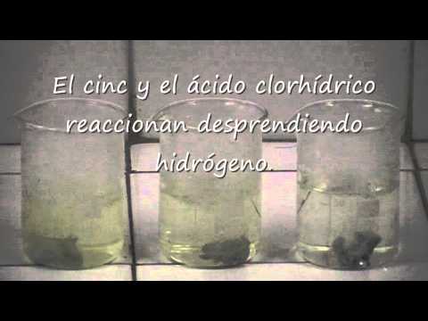 Velocidad de una reacción química y concentración de los reactivos