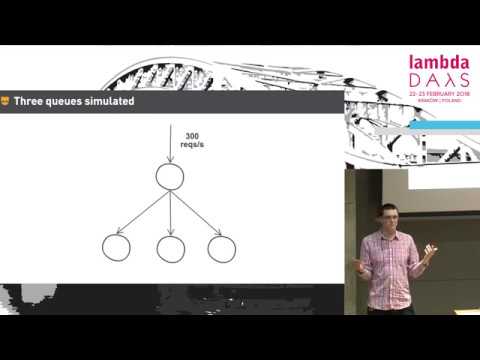 Lambda Days 2018 - Rafał Studnicki - Guaranteed SLAs with higher-order functions (...)