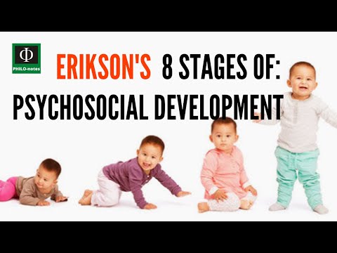 Erikson’s Eight Stages of Psychosocial Development