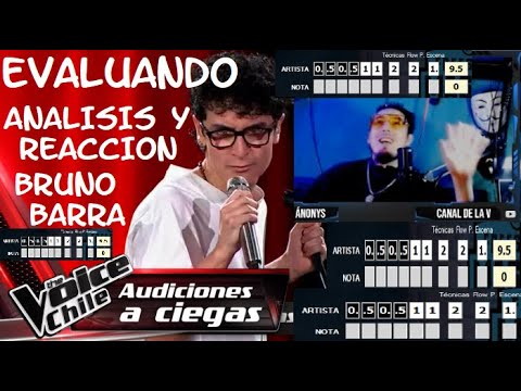 EVALUANDO A: Bruno Barra "Blue suede shoes" ▬ Audiciones a Ciegas ▬ LA VOZ CHILE 2023