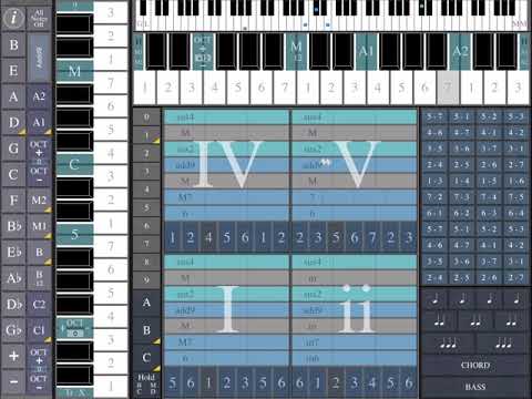 ChordMaps2 - Pure Synth - AUM - Eventide UltraTap - Eventide - Blackhole = intimate piano
