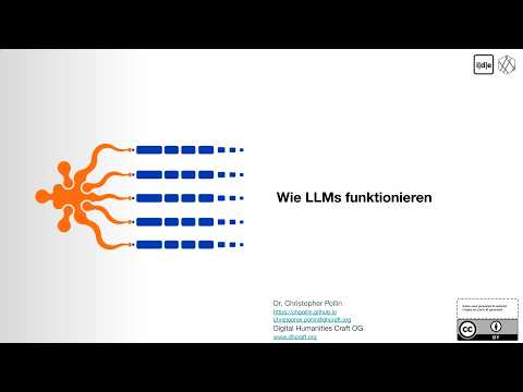 Wie LLMs funktionieren