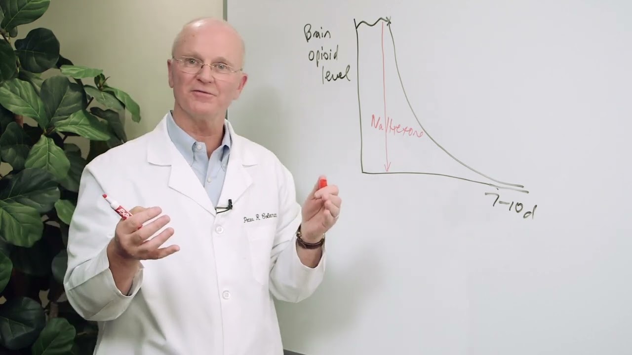 The Coleman Institute - The Coleman Method Explained