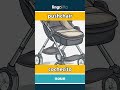 pushchair - cochecito video thumbnail