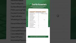 How to use FIND Function/Formula in Excel?