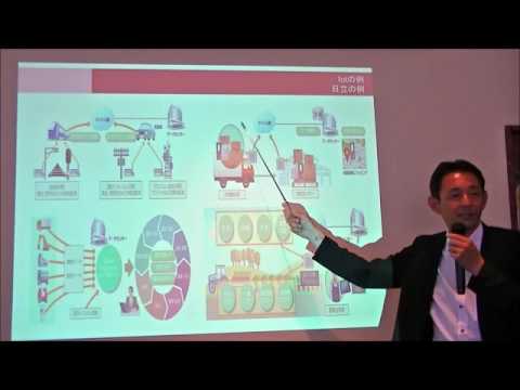 メディア社会学科 2017.6第100回　前田紳詞世界経済時事教室②現在から未来の社会を読み解く