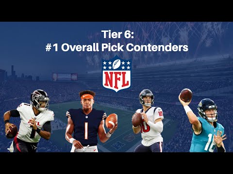 Off-Season Power Rankings Pt. 1 Tier 6