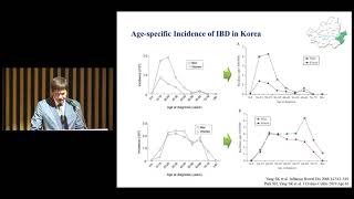 제8회 염증성 장질환 센터 심포지엄 : Management of IBD in the elderly: Current evidence and future perspectives 미리보기 썸네일