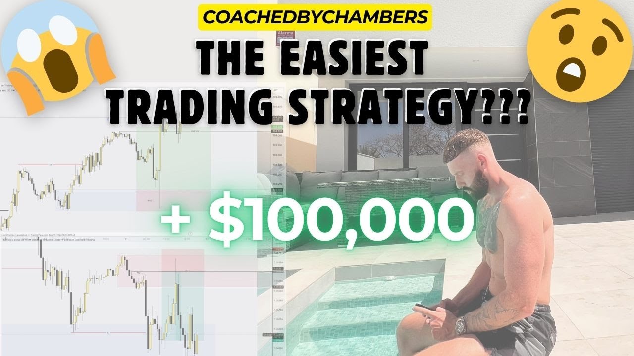 The EASIEST trading strategy?? | How market structure and SUPPLY & DEMAND will make YOU profitable🔥📈