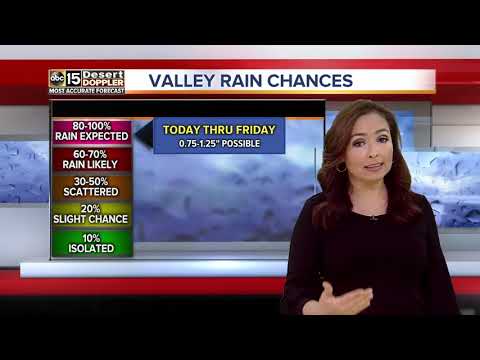 Arizona weather forecast: Big winter storm hitting parts of state