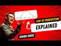 Law of INNOVATION explained | Simon Sinek | Who is an early adopter? | TED Talk