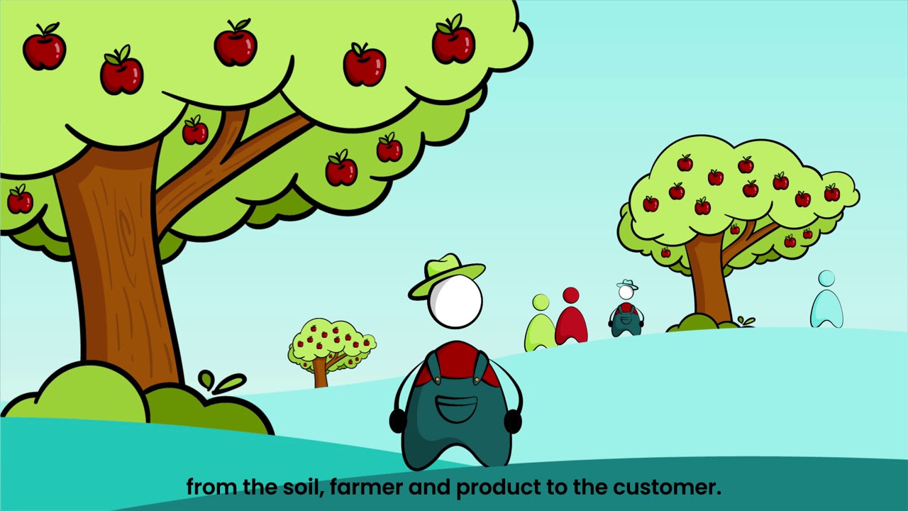 SmartShortChain - food chains of trust