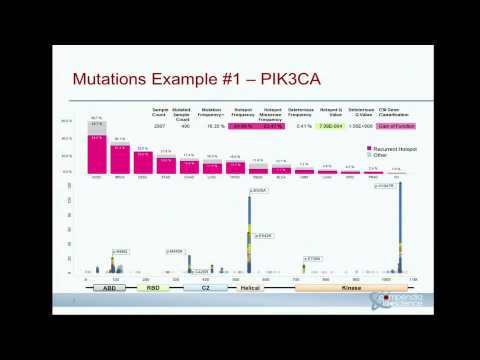 TCGA: Analysis of 3,000 Cancer Exomes to Identify Novel Cancer Drivers - Nickolay Khazanov