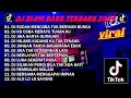 DJ TIKTOKTERBARU 2024 DJ KU SUDAH MENCOBA TUK BERIKAN BUNGA DJ JIKA HANYA GURAUAN FULL BASS