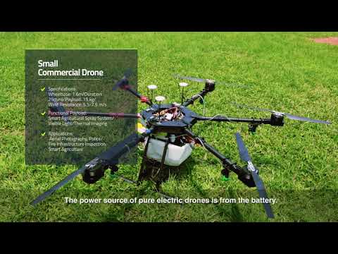 Hybrid Power Drone with High Payload and Duration