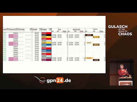 Video Thumbnail: Jim 2martens: Warum produziert Köln Hbf Verspätungen?