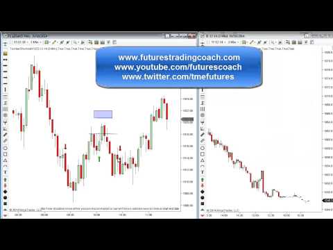 101014 -- Daily Market Review - Live Call Room