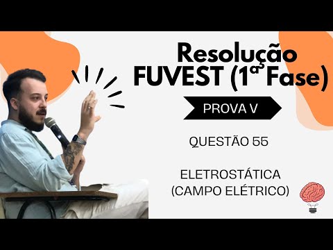 FUVEST 2024 - Questão 55 - Como ilustrado pela foto, o gerador de Van de Graaf, equipamento popular