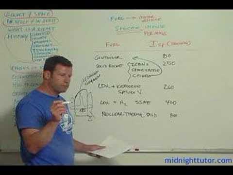Rocket Science 101:  Rocket Fuels, Units of Measure