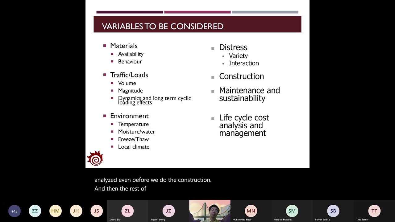Note 1   Pavement Overview 1
