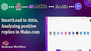 The Perfect Workflow: SmartLead to Attio, Analyzing Positive Replies in Make.com