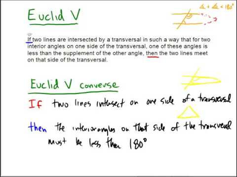 Prove of converse of Euclid V