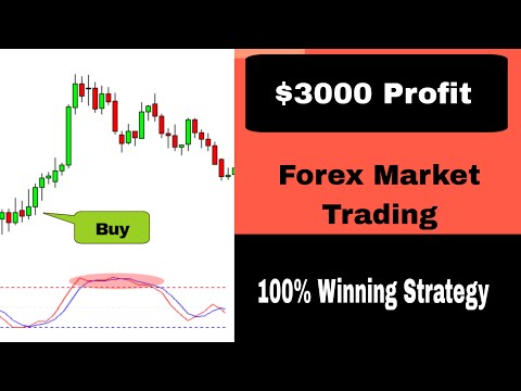 $3000 Live Profit In Just 7 Min | Forex Market | 100% Winning Strategy  | Last Trade of 2022 #viral