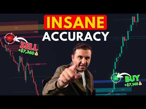 This Flux Charts Setup Is UNREAL — FULL BREAKDOWN