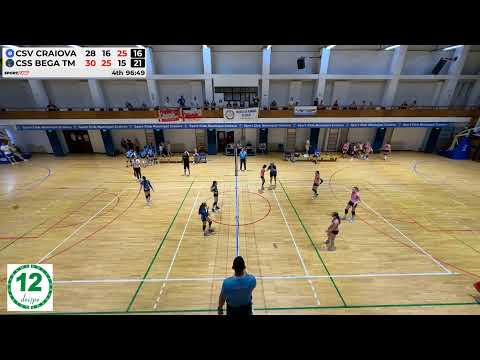 Turneul final U13  - 06/06/2025