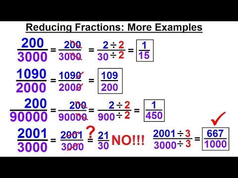Algebra Ch 0 5 Basic Concepts 1 of 26 An Overview