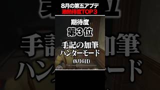 8月の第五アプデが毎週熱すぎてヤバい 期待度TOP3【1v4 / 手記の加筆】 #第五人格