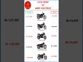 All Bike CSD Price In India Army CSD Canteen Bike Price List Canteen Me Gadi Two Weller Ki Kimat
