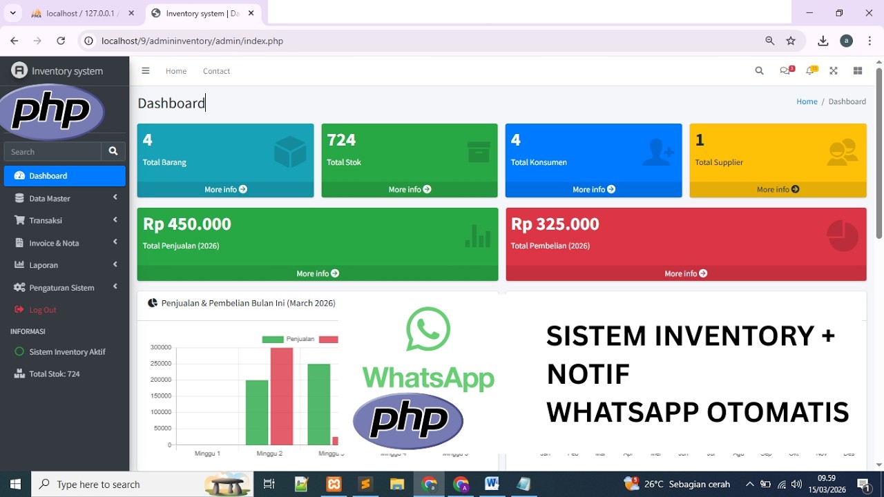 Sistem Inventory dan Penjualan dengan Notifikasi WhatsApp Berbasis Web PHP MySQL