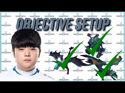 How Canyon and DWG Secure Every Objective (DWG vs DRX - Worlds 2020)