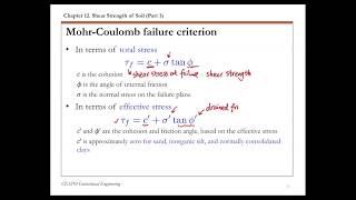 Chapter 12 Shear Strength of Soil - 3. Mohr-Coulomb Failure Criterion