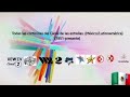 Evolution Of Canal De Las Estrellas 1951 2023