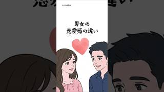 【恋愛心理】男女の恋愛感の違い　恋の落とし方がわかる！