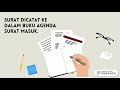 Aku Dan Kamu Lope Lope