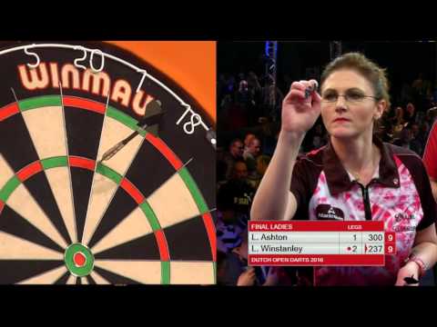 Drenthe Dart: Finales Dutch Open Darts 2016