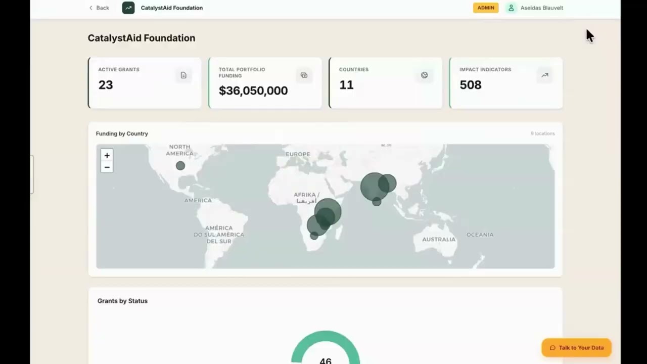 Claude for Nonprofits: querying data lakes in natural language