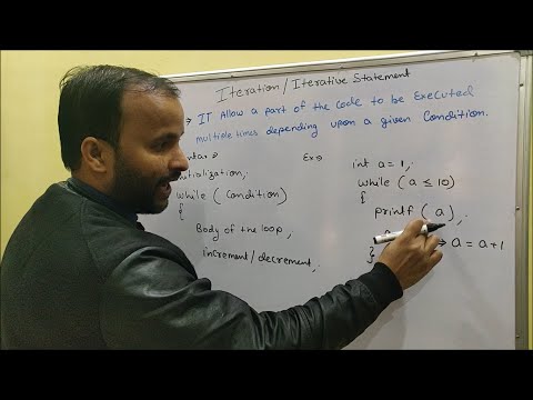 Basic of Computer Language Basic C Language Programming C Programming tutorial Hindi