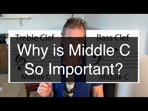 Middle C - Why Is It So Important?